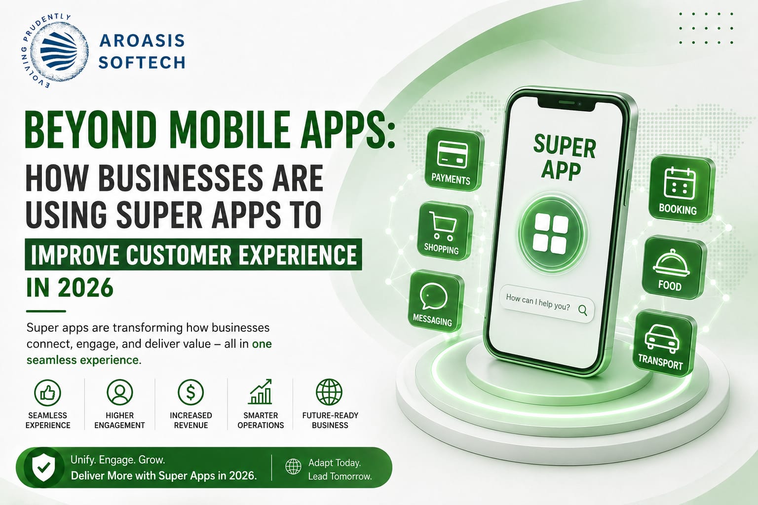 The Rise of Super Apps in 2026