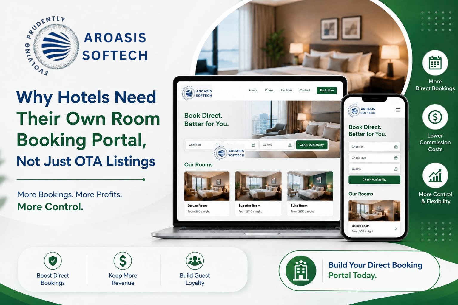 Hotel booking system and room booking portal for direct bookings